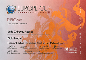 Юлия Жирова - чемпионка Европы